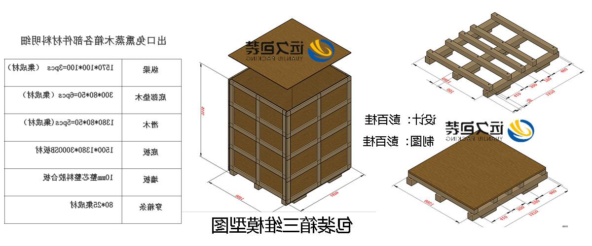 <a href='http://gt1.jx-ygmy.com'>买球平台</a>的设计需要考虑流通环境和经济性